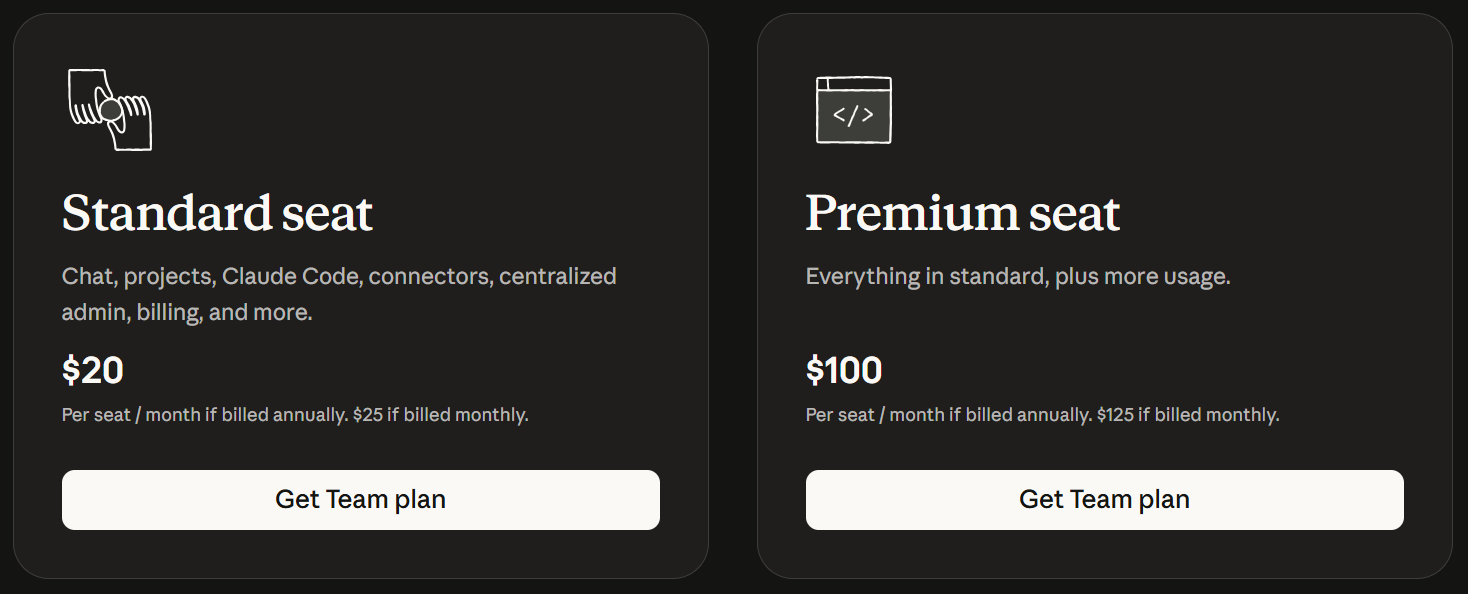 Claude Team Pricing