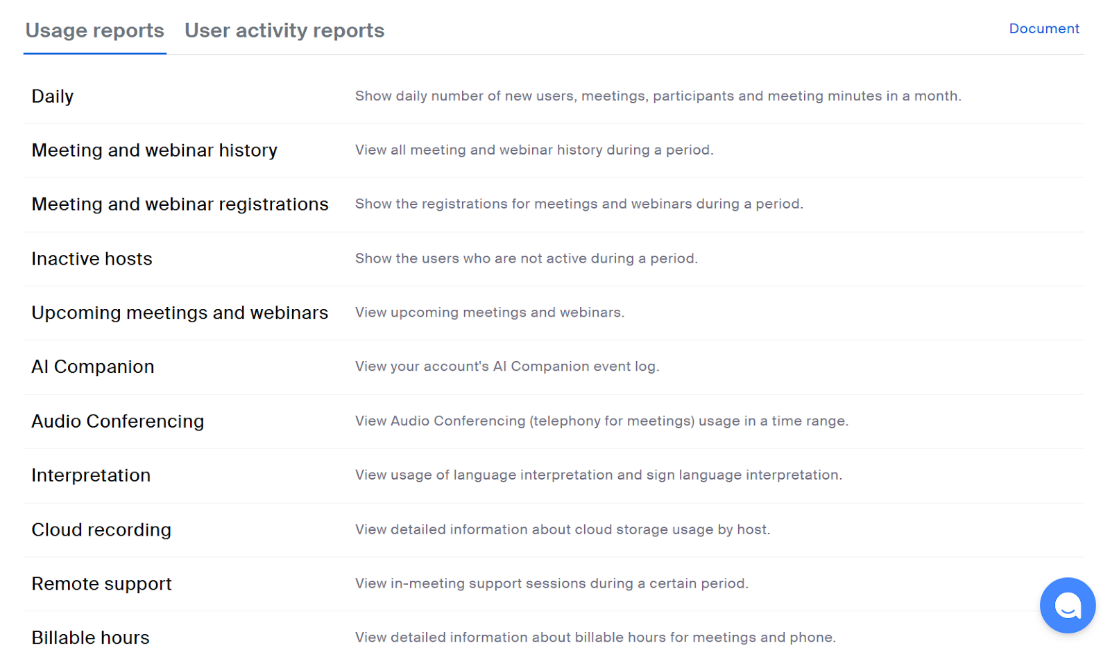 How to access analytics via the Zoom web portal