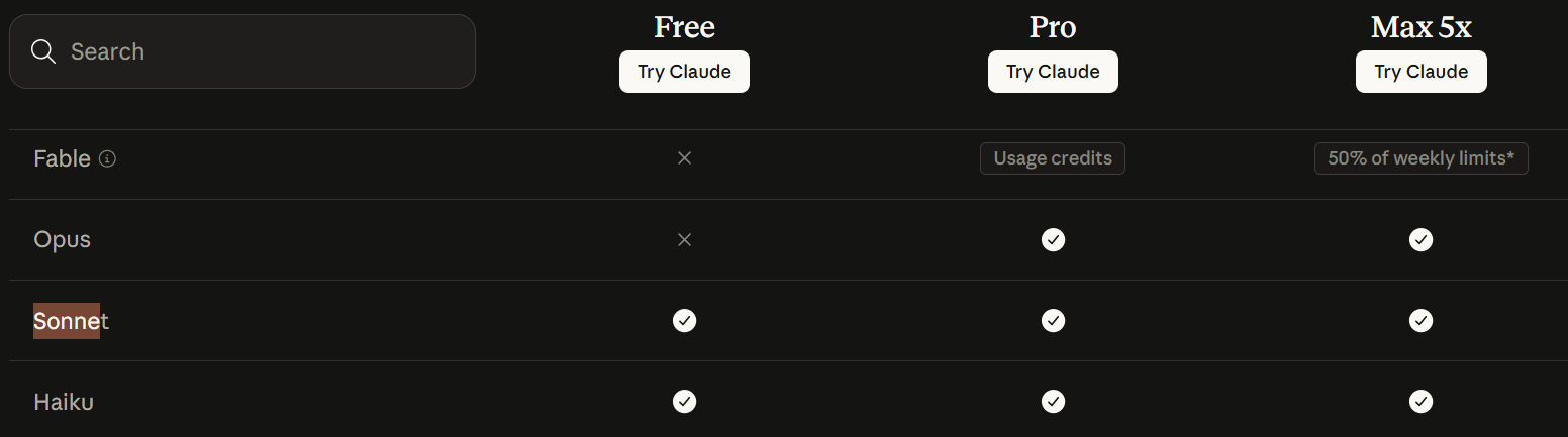 Claude Plans Model Access