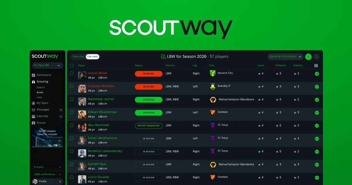 ScoutWay