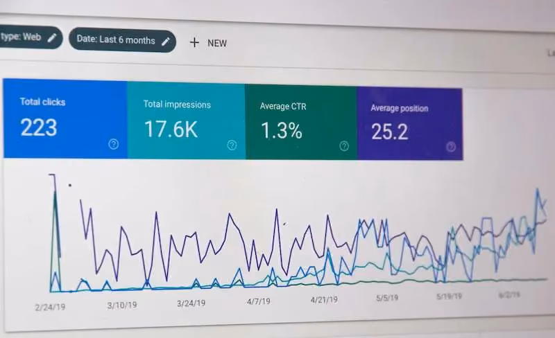 Photo showing data on Google Analytics