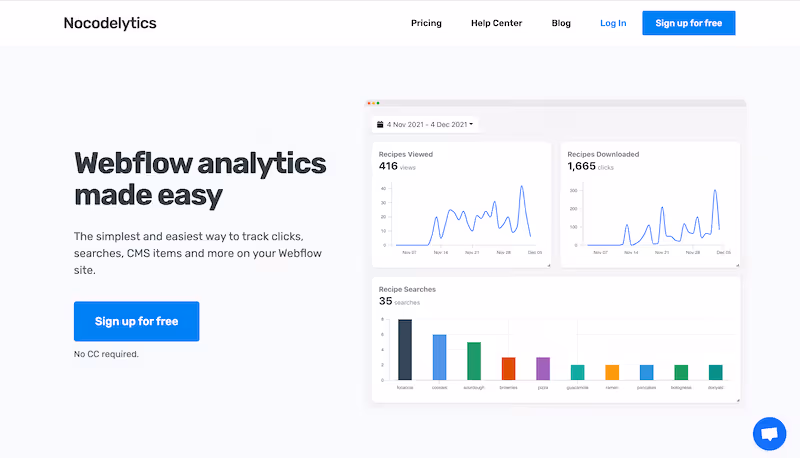 nocodelytics homepage