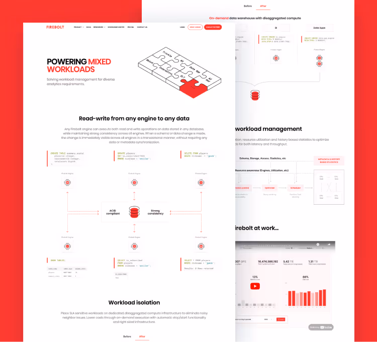 Firebolt.io website thumbnail