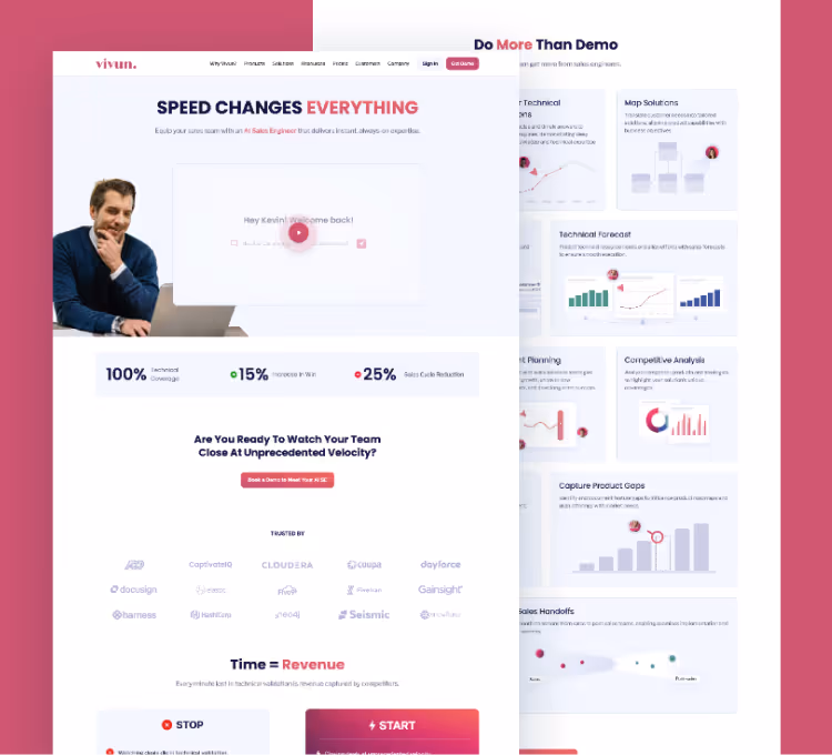 vivun.com website thumbnail