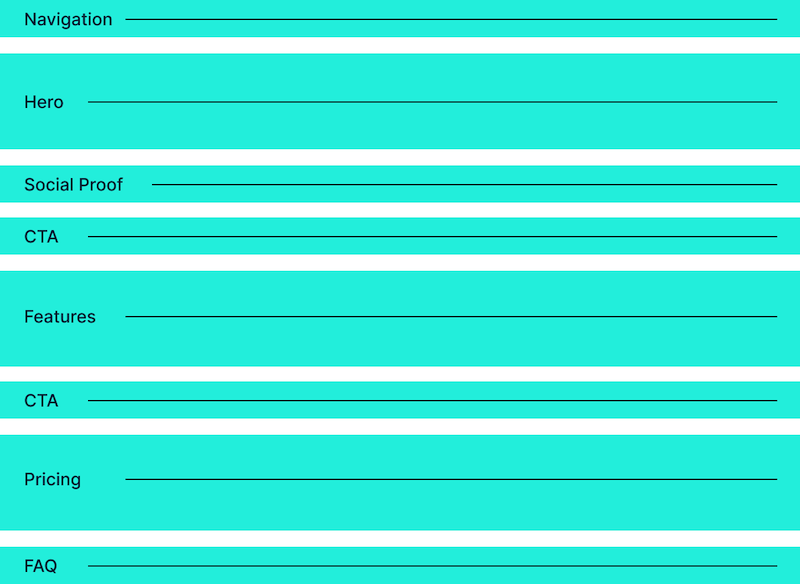 Website structure