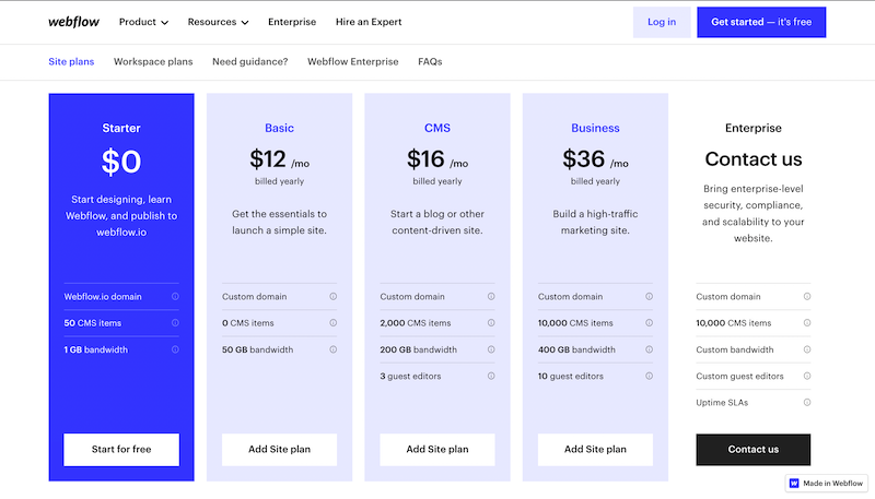 Available pricing tiers for Site plans for Webflow