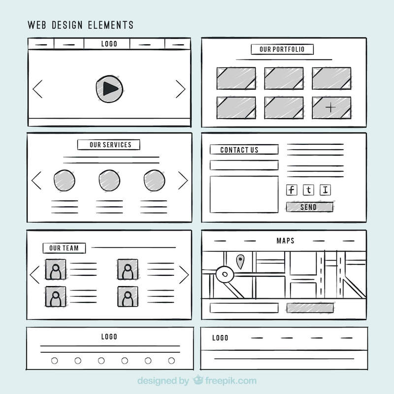 Wireframe