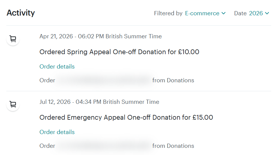 MailChimp contact profile with commerce donation activity