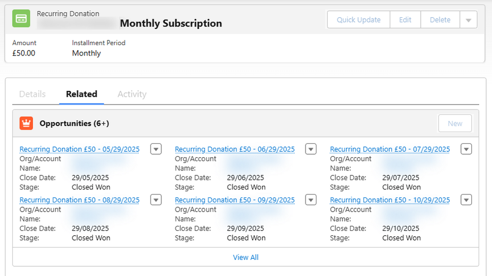 Salesforce Recurring Donation record showing related Opportunities (donations), all populated from SmartRaise