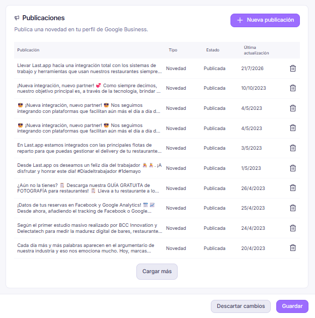Listado de publicaciones en el perfil de Google Business desde LastAdmin