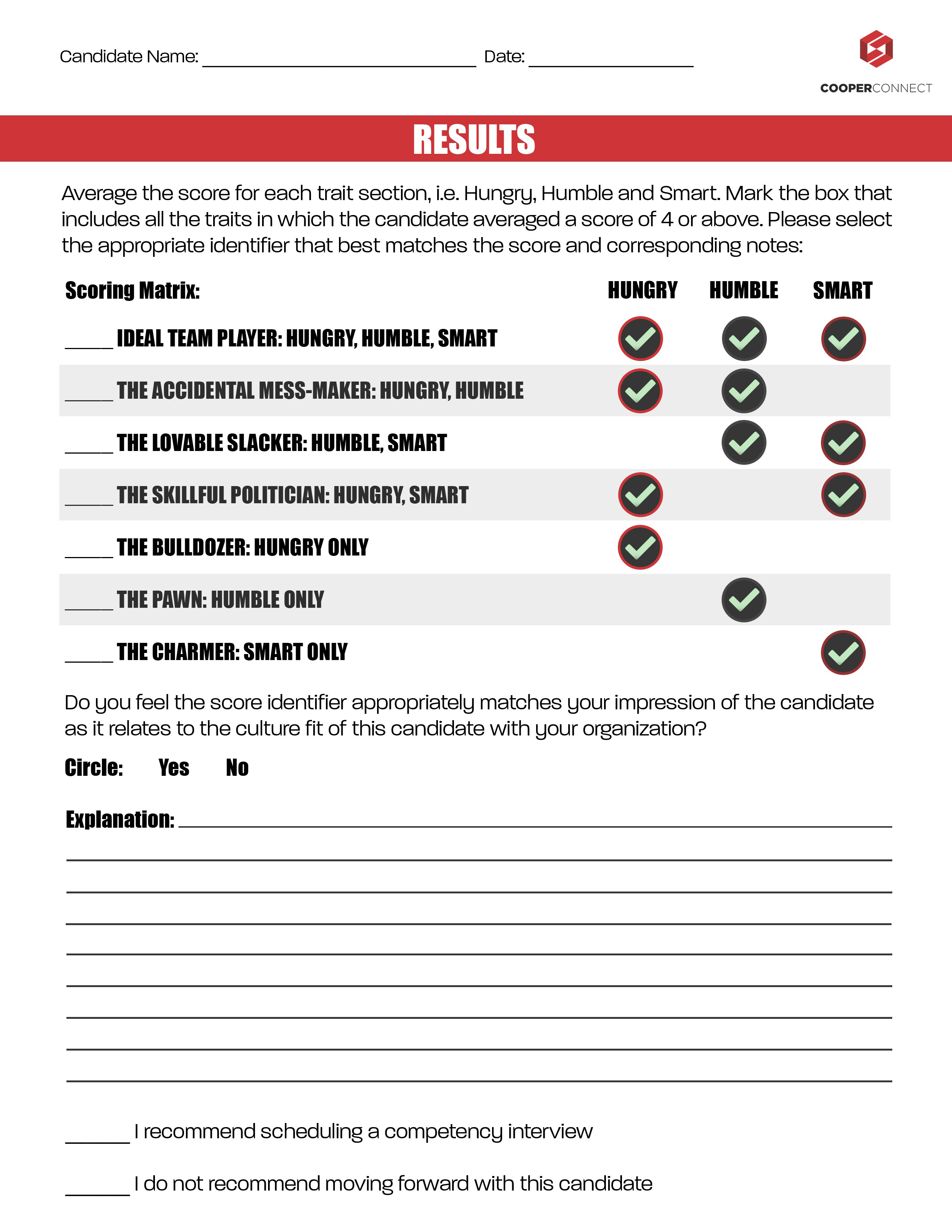 Cooper connect results page