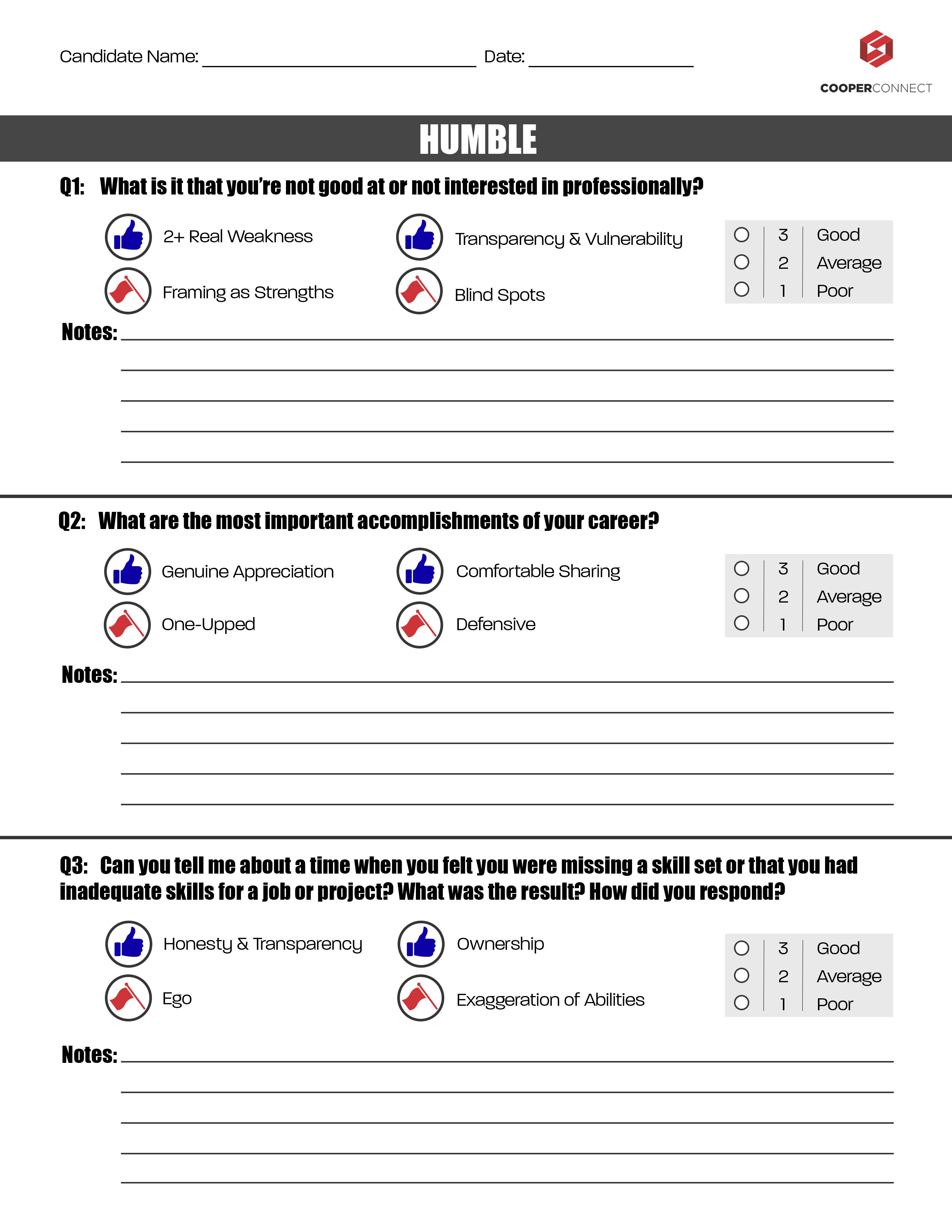 Cooper connect scoring page