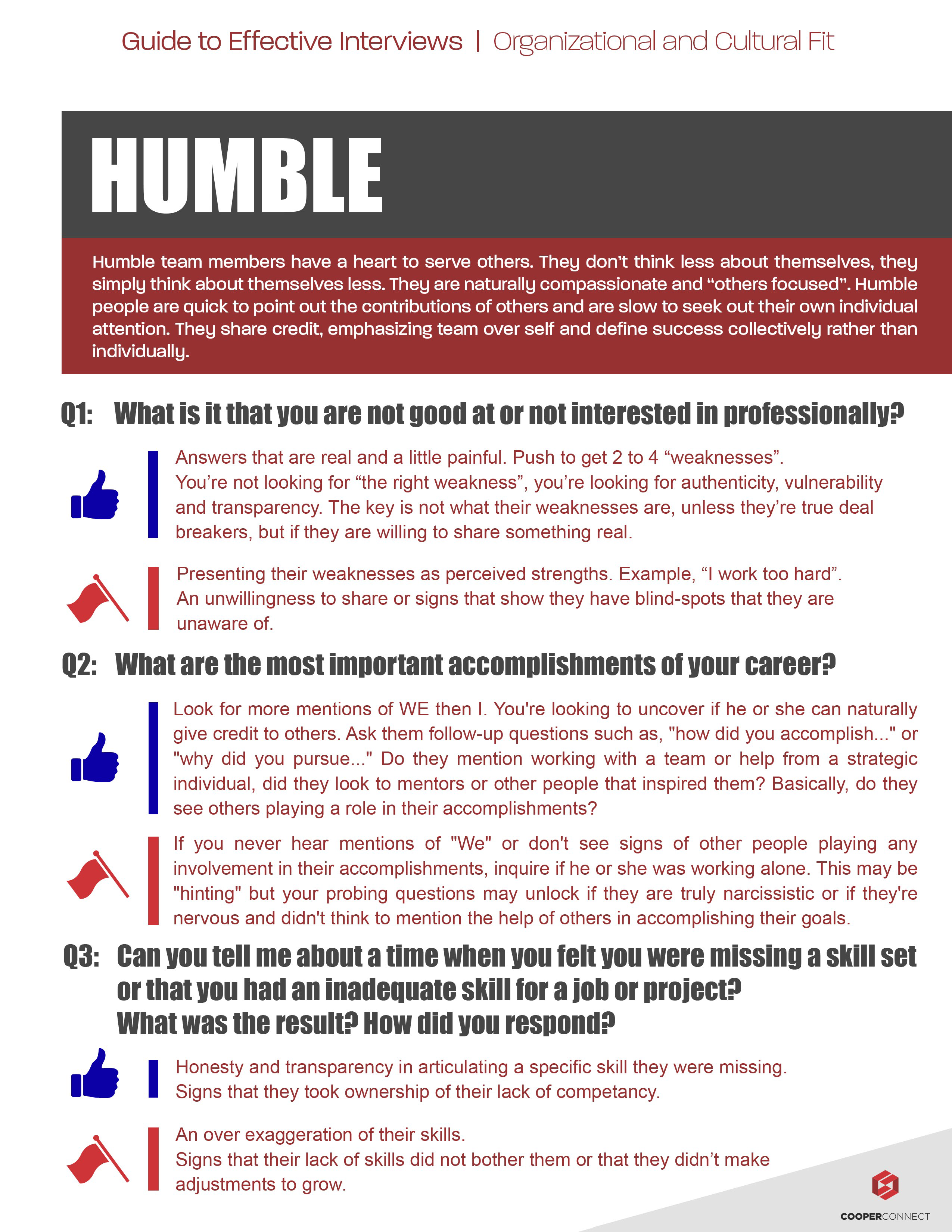 Cooper connect humble page