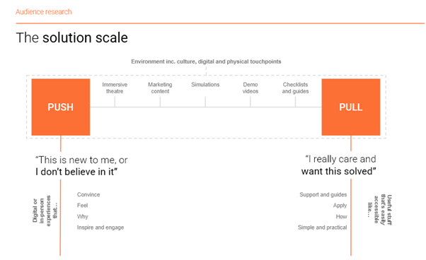 A screenshot of a websiteAI-generated content may be incorrect.