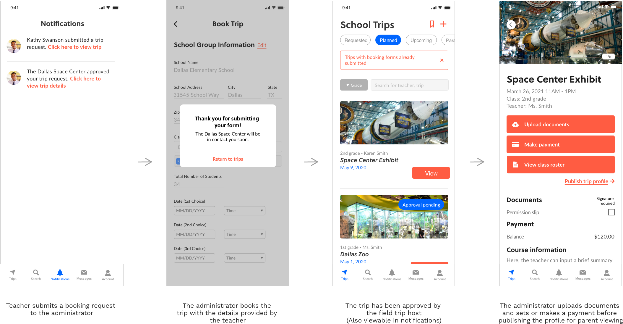 Booking trip process
