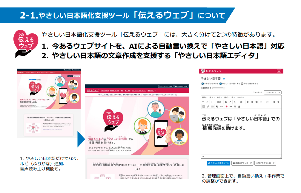 「伝えるウェブ」サービス概要