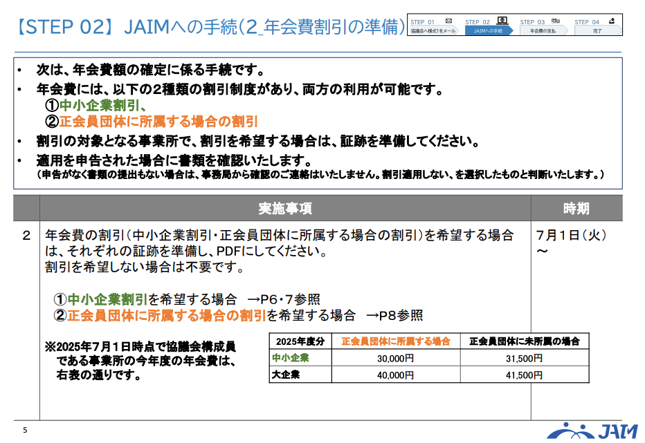 JAIMの加入費用_一般社団法人工業製品製造技能人材機構