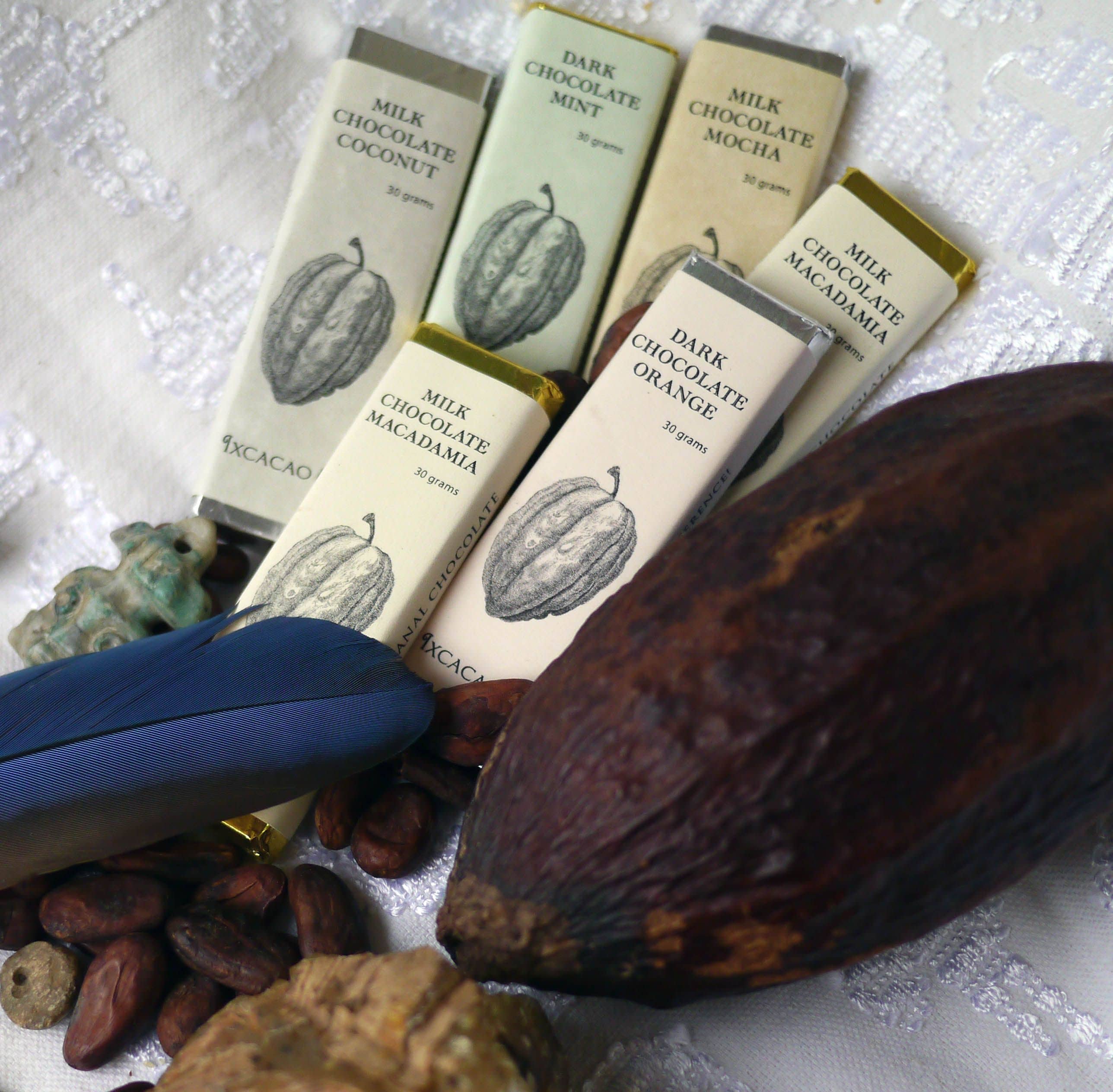 Best chocolates in Latin America