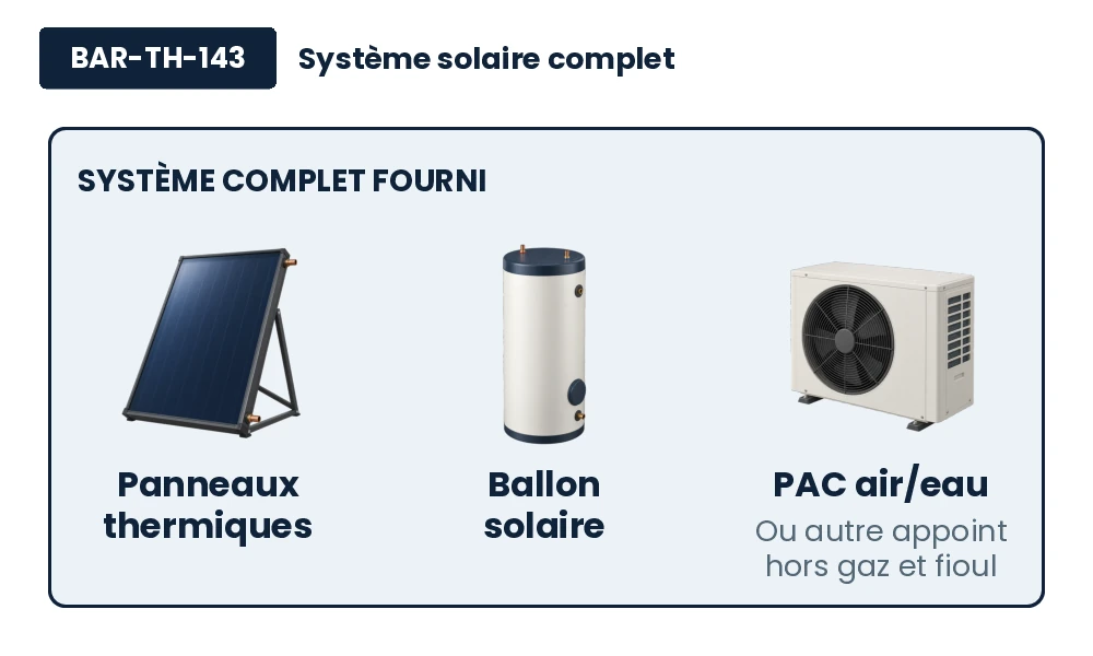 BAR-TH-143 : capteurs solaires, ballon et appoint dans le périmètre du système solaire combiné.