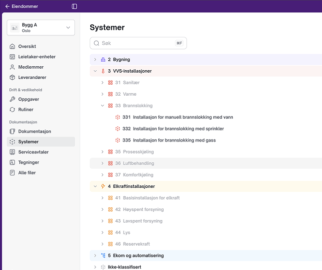 Kundehistorie med Ragde Eiendom - setter leietakerne først med Propely