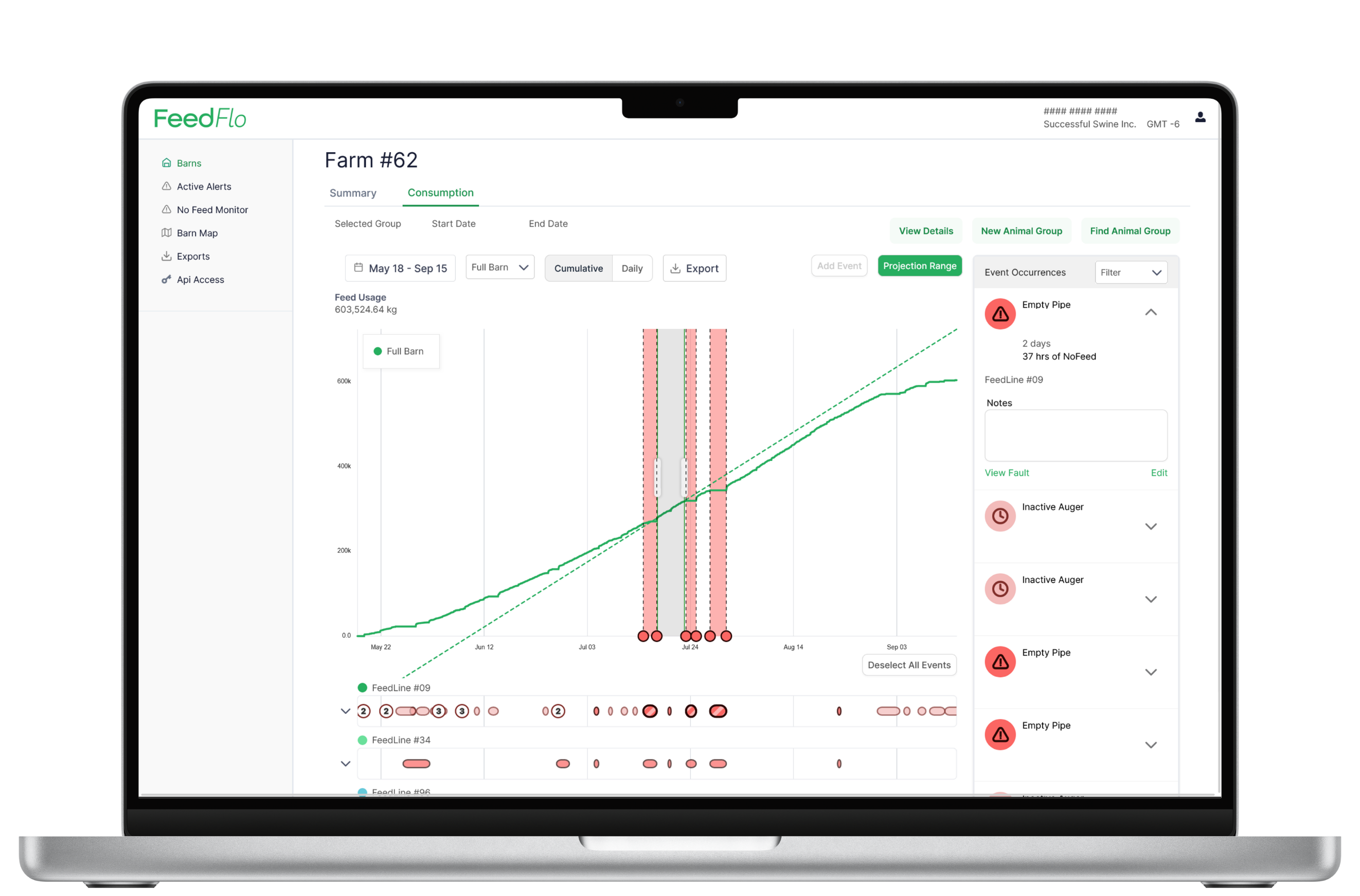 FeedFlo real-time dashboard for feed alarms and pig health tracking.