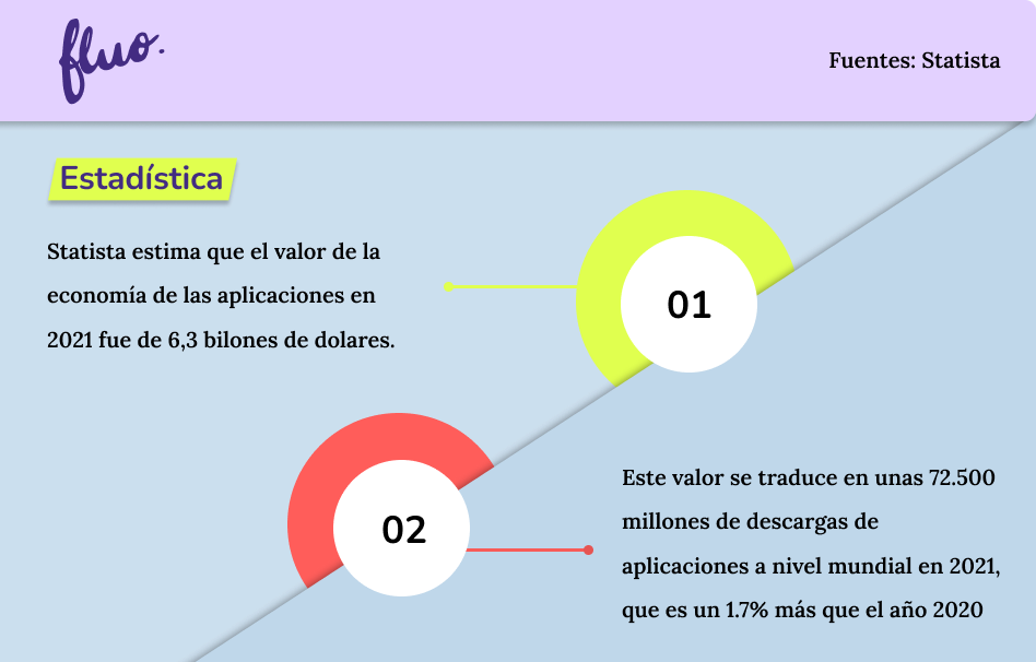 Estadística 