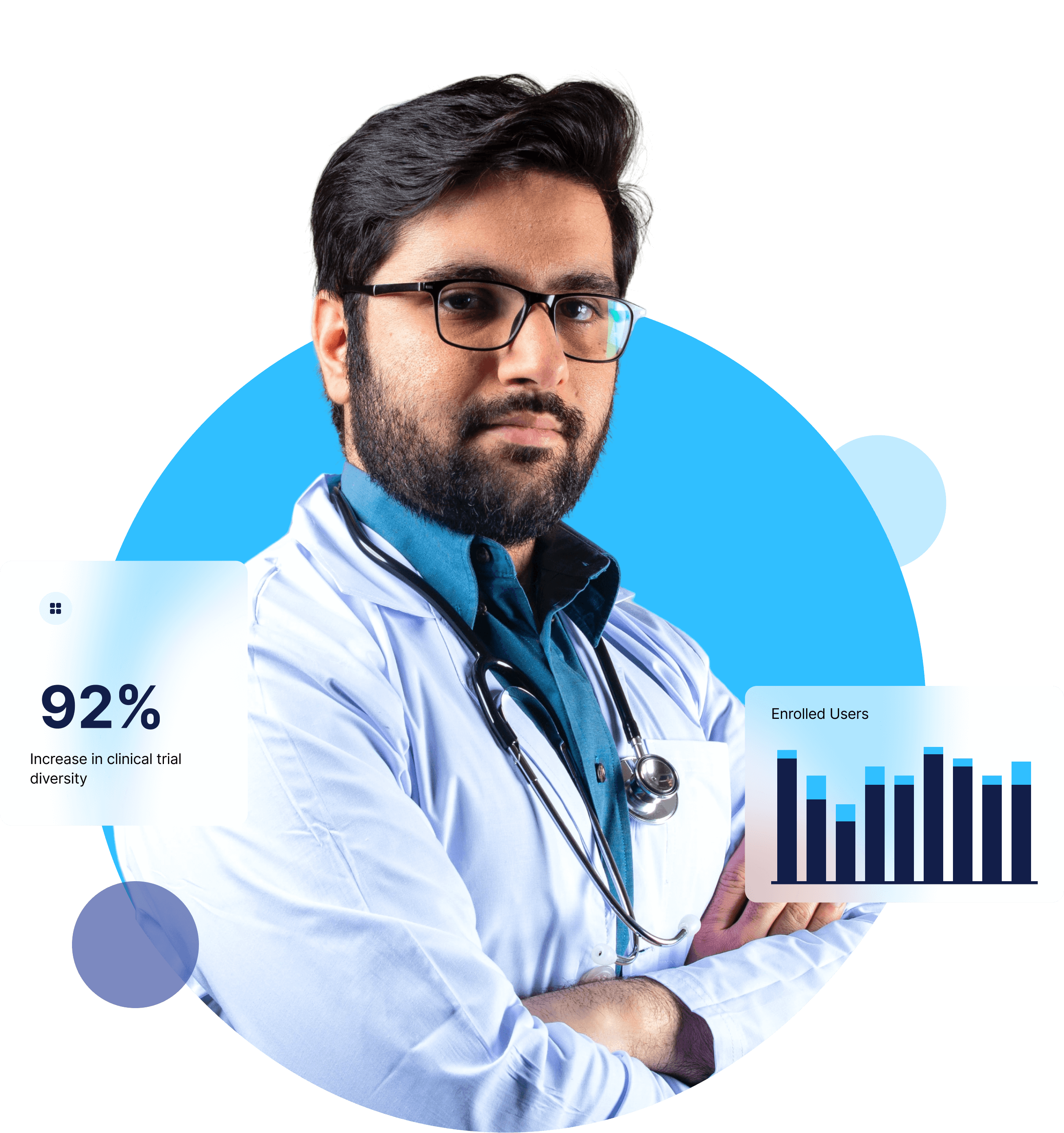 Better for Pharma/HealthCare Organization Image