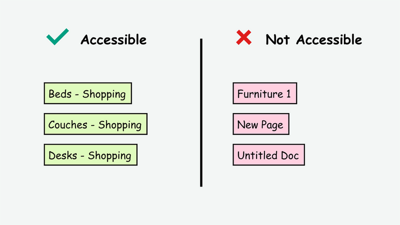 Write descriptive page titles - Access Guide