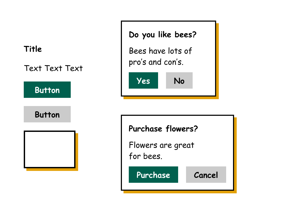 Smaller components that build up to create a modal dialog