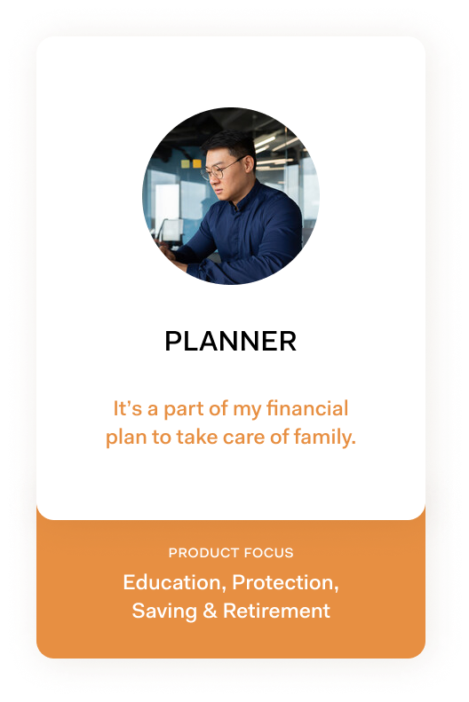 Persona 1: PLANNER
Characterized by those who purchase life insurance as part of a broader lifetime plan
Product focus: Education, Protection, Saving & Retirement 
