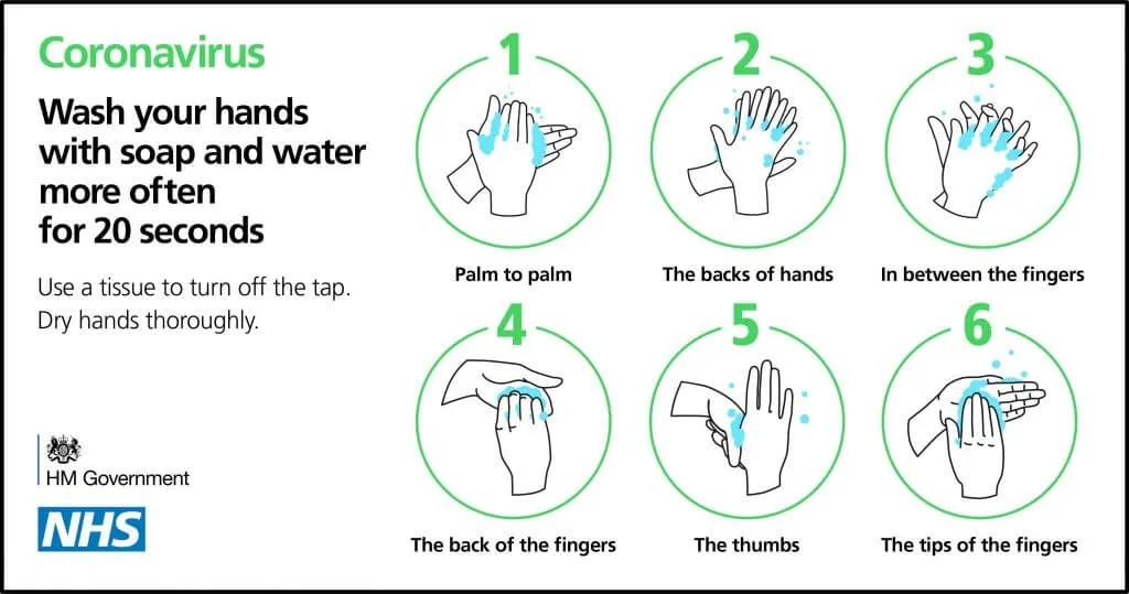 Coronavirus Guidance - Hand Washing