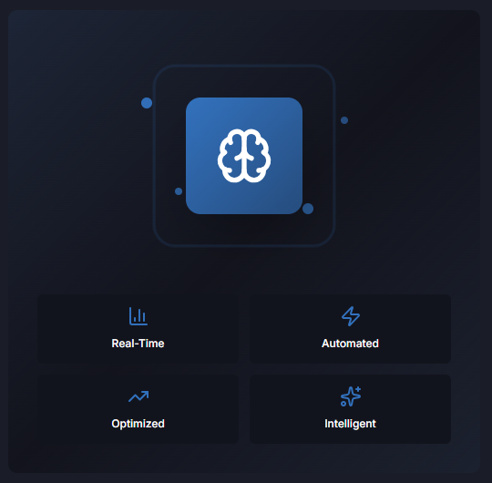 Scale your marketing with powerful AI