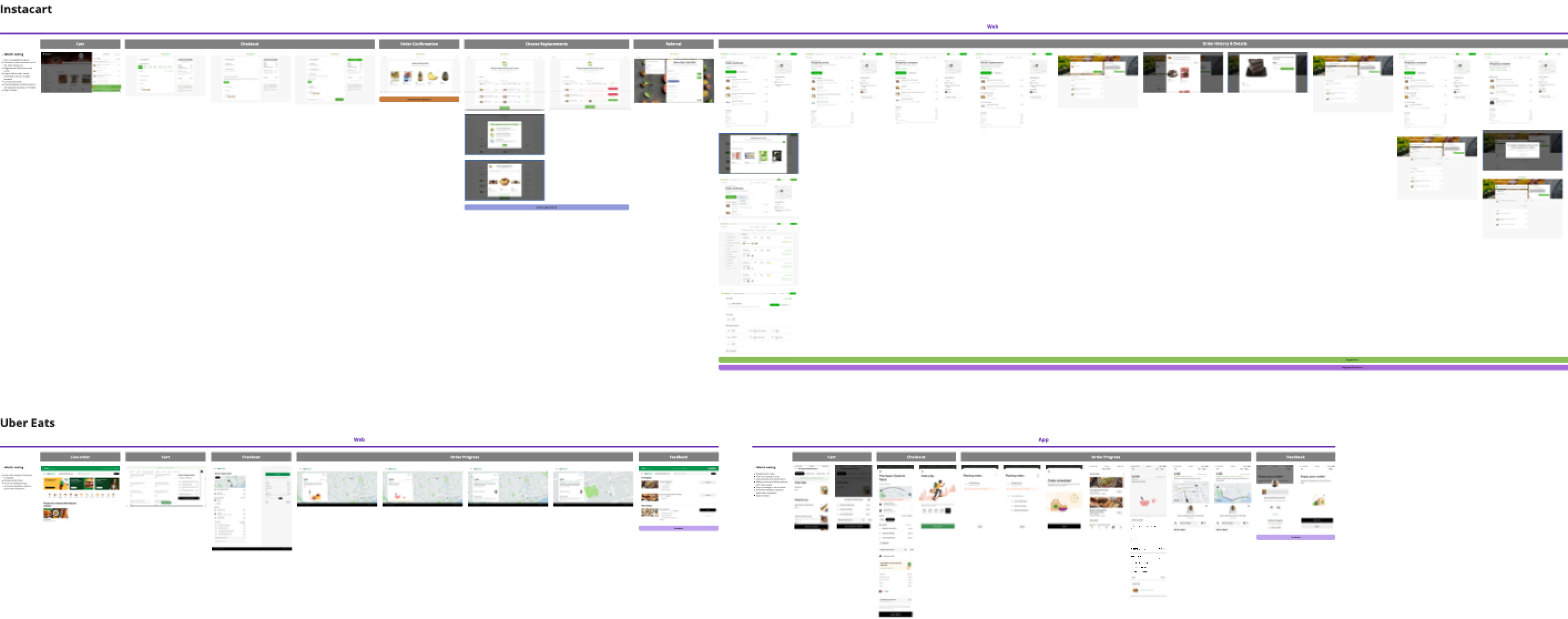 Examples of mobile designs for the noname website alongside famous noname product packaging for products like peanut butter and tomato sauce