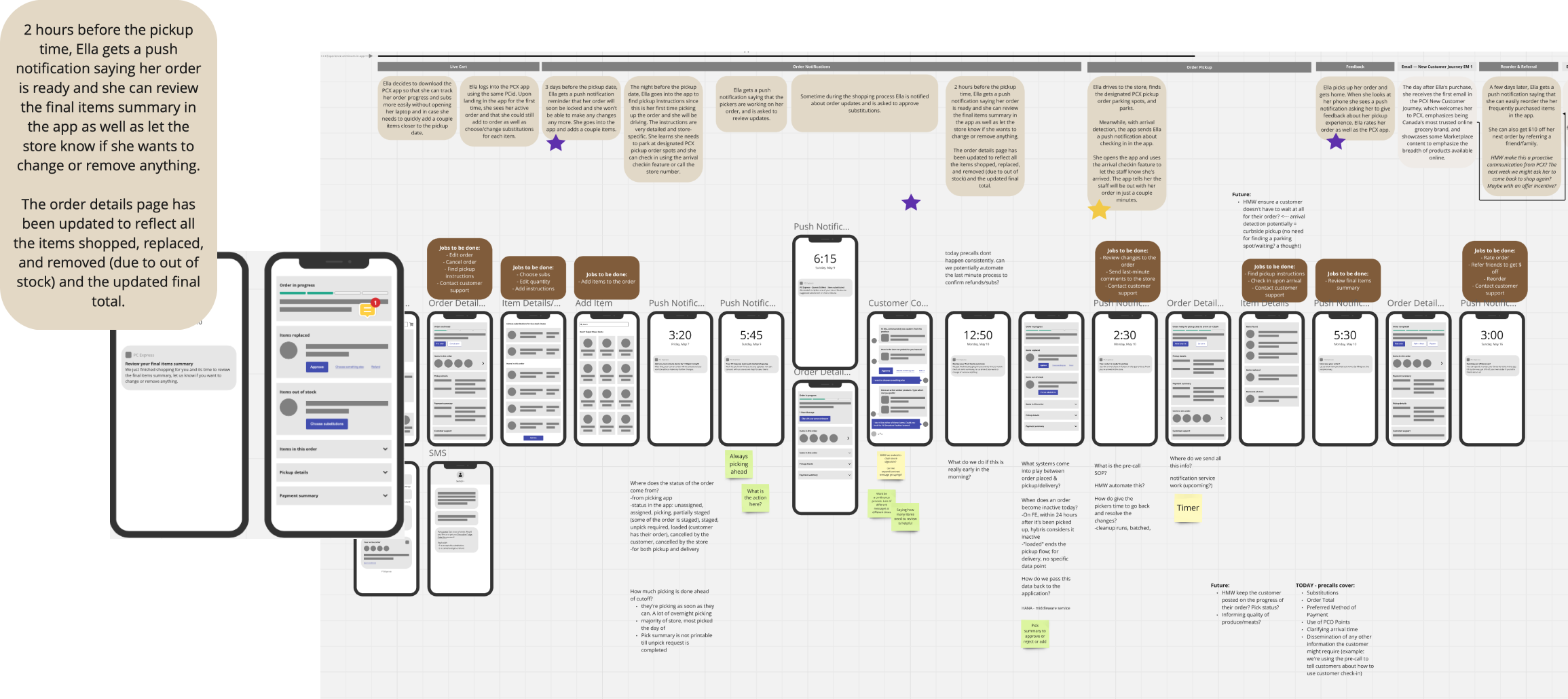 Examples of mobile designs for the noname website alongside famous noname product packaging for products like peanut butter and tomato sauce