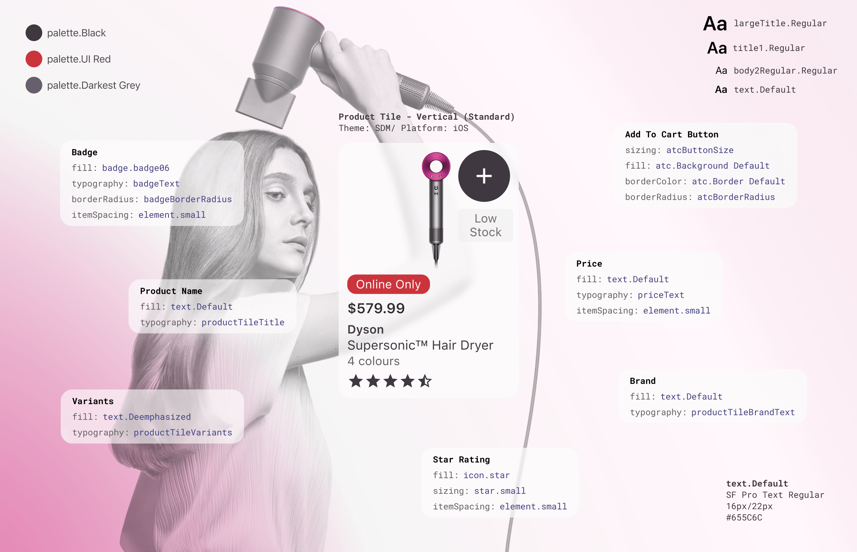 Examples of mobile designs for the noname website alongside famous noname product packaging for products like peanut butter and tomato sauce