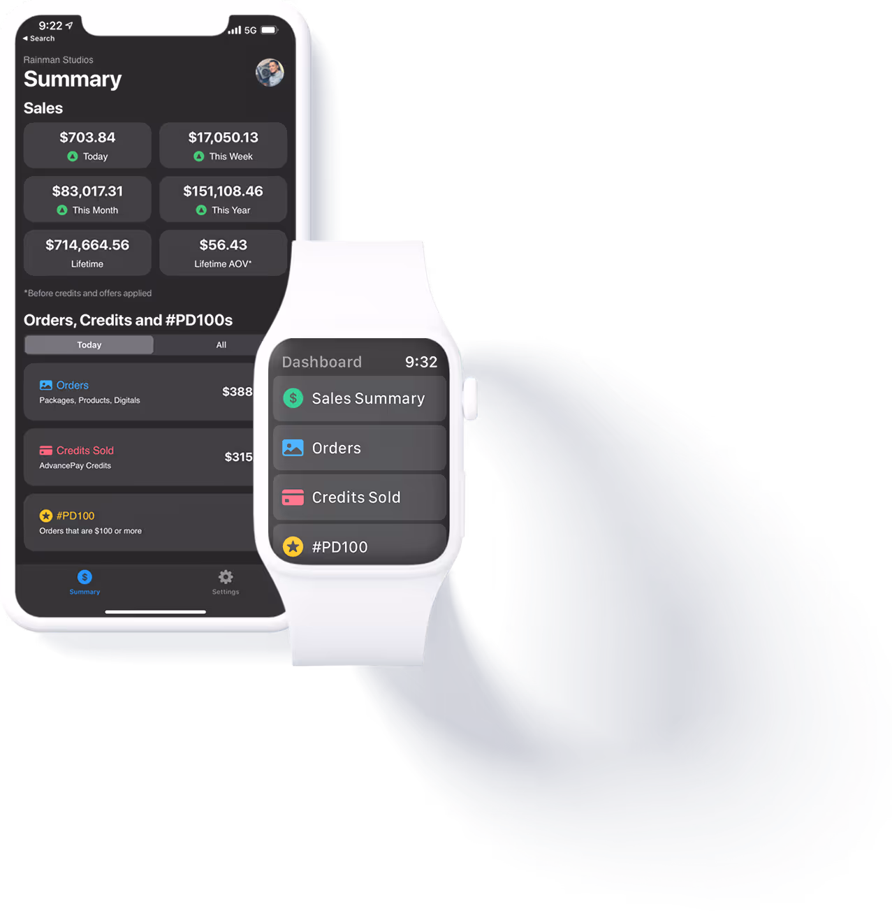 PhotoDay Dashboard on Devices