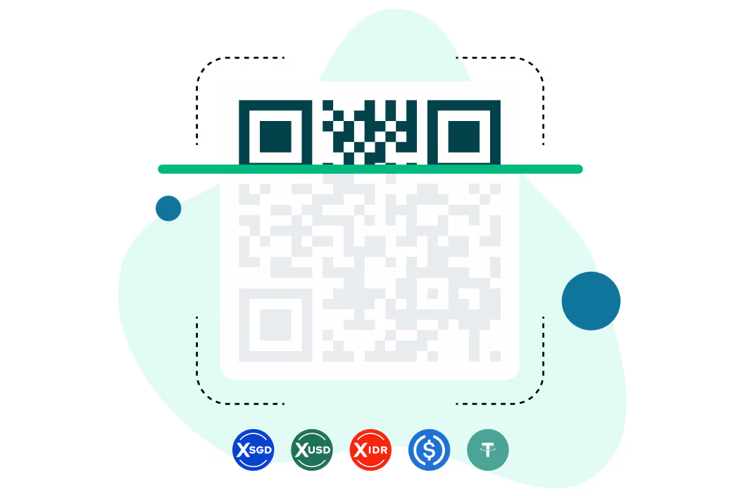 QR code scanning with currency icons including SGD, USD, IDR, US dollar, and Tether below a green abstract shape.