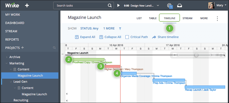 Wrike - Project Management tool