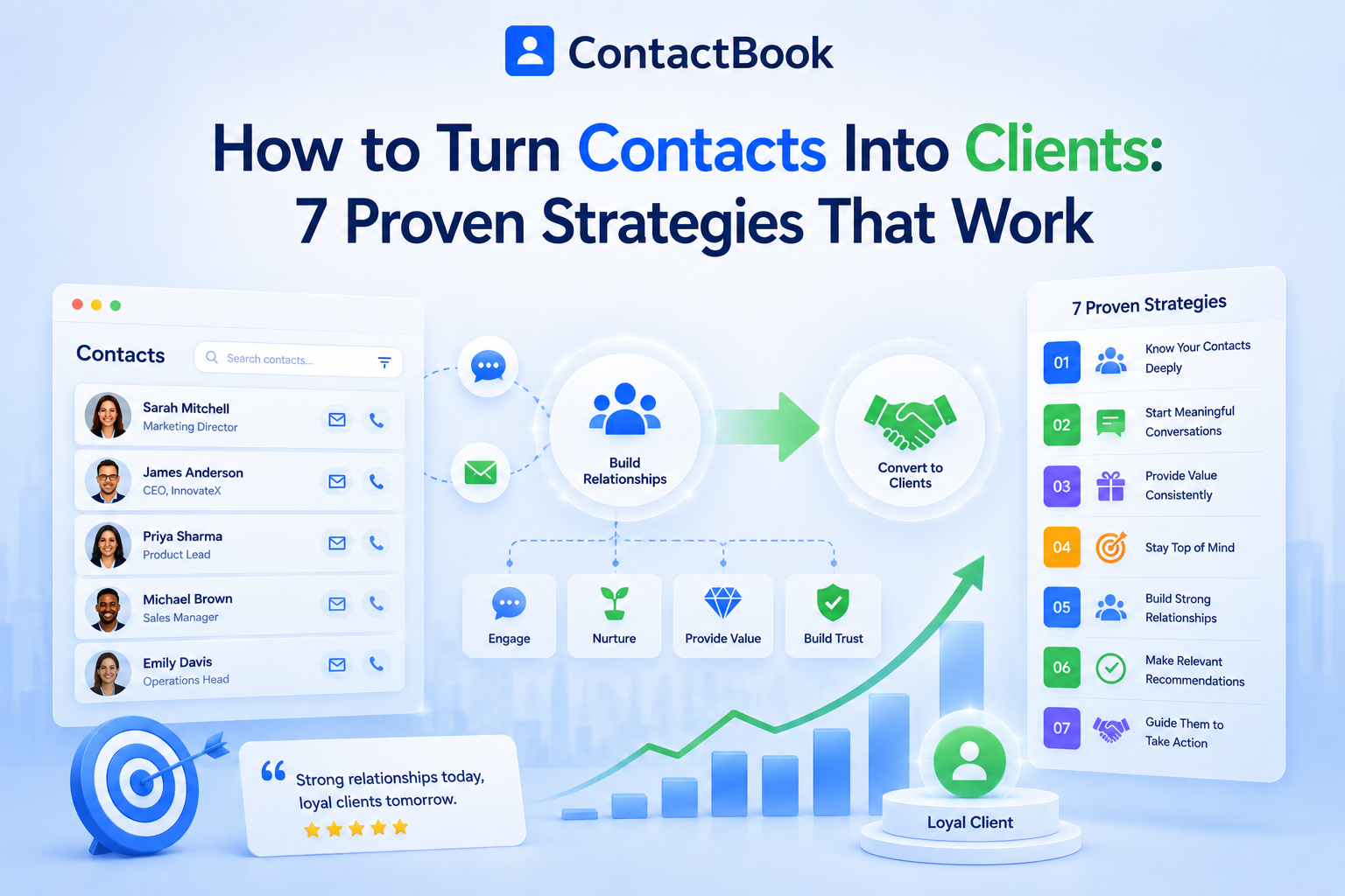 How to Turn Contacts Into Clients: 7 Proven Strategies That Work