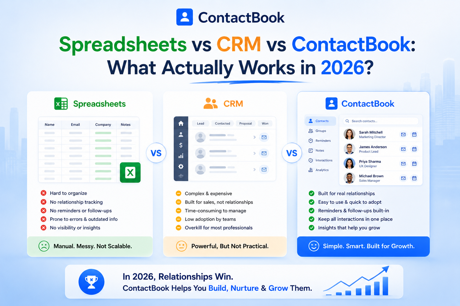 Spreadsheets vs CRM vs ContactBook: What Actually Works in 2026?