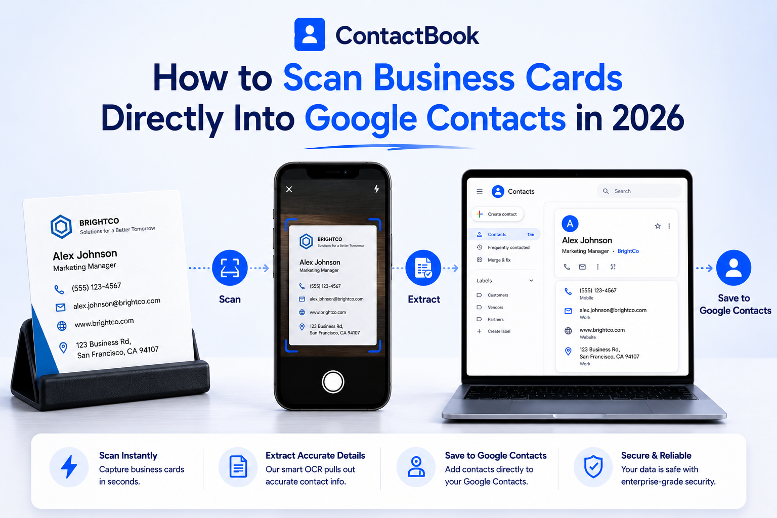 How to Scan Business Cards Directly Into Google Contacts in 2026