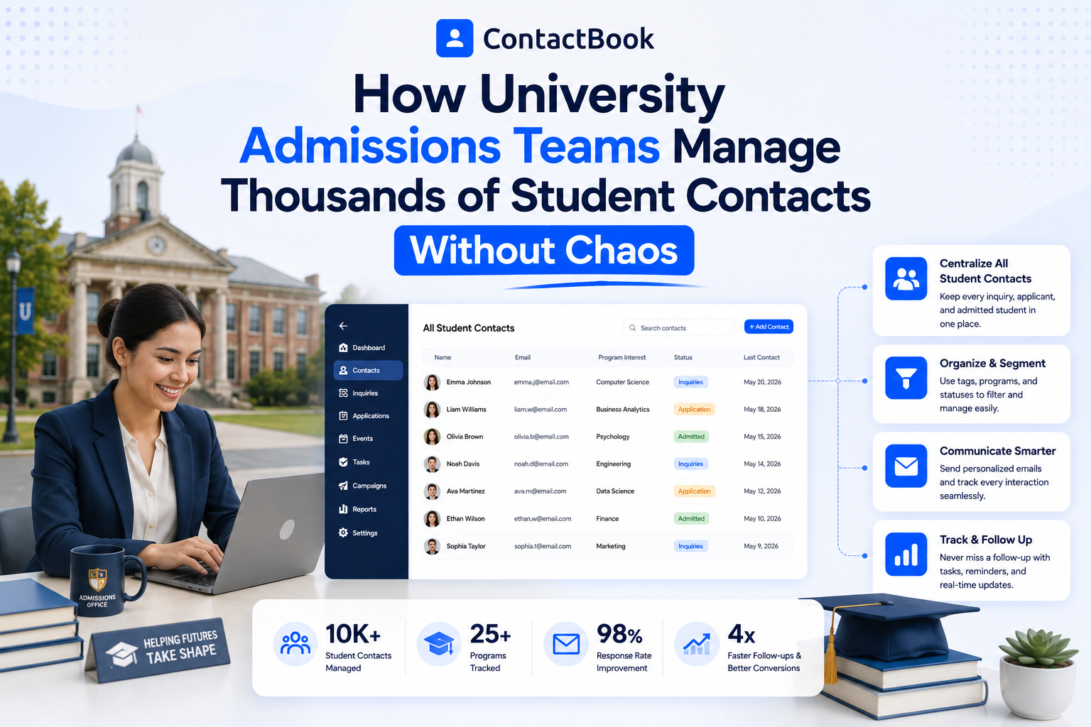 How University Admissions Teams Manage Thousands of Student Contacts Without Chaos