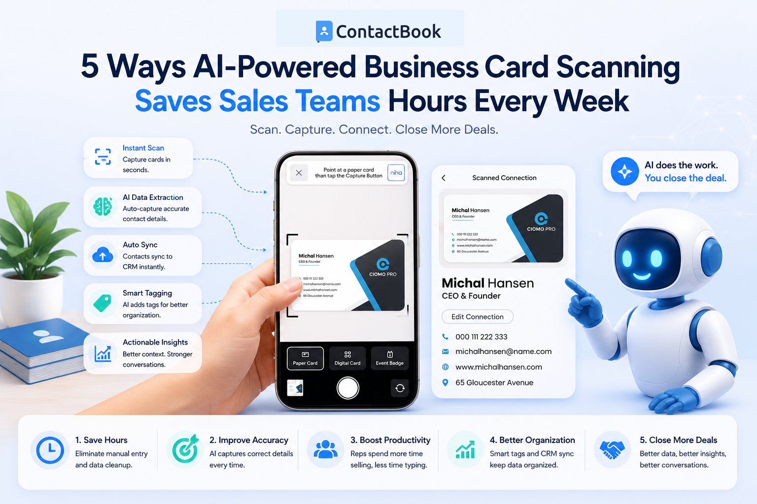 5 Ways AI-Powered Business Card Scanning Saves Sales Teams Hours Every Week