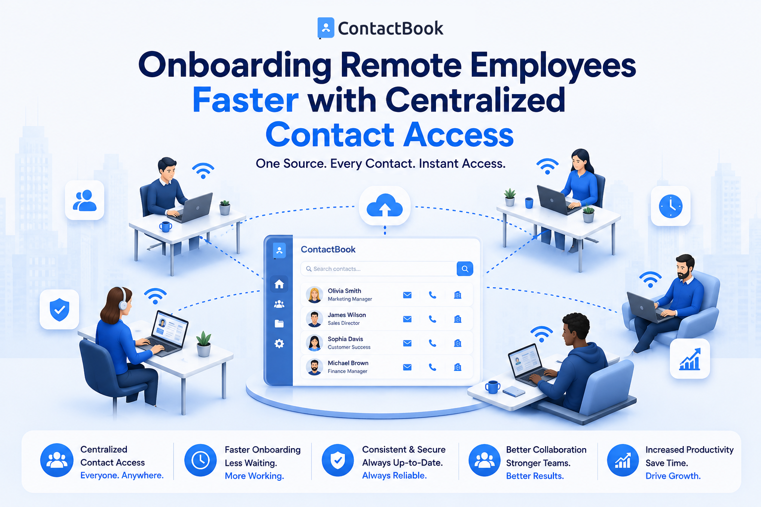 Onboarding Remote Employees Faster with Centralized Contact Access
