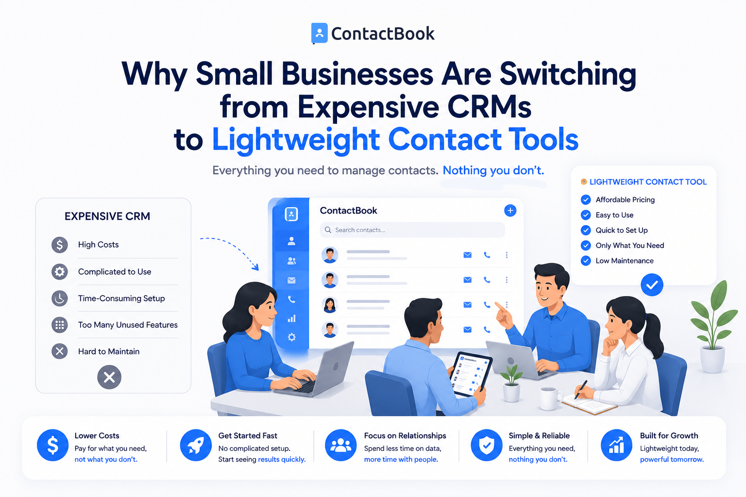 Why Small Businesses Are Switching from Expensive CRMs to Lightweight Contact Tools