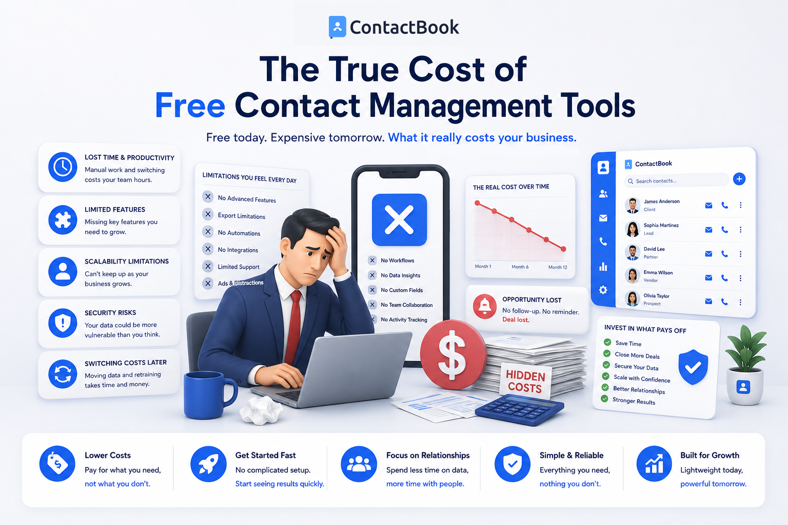 The True Cost of Free Contact Management Tools
