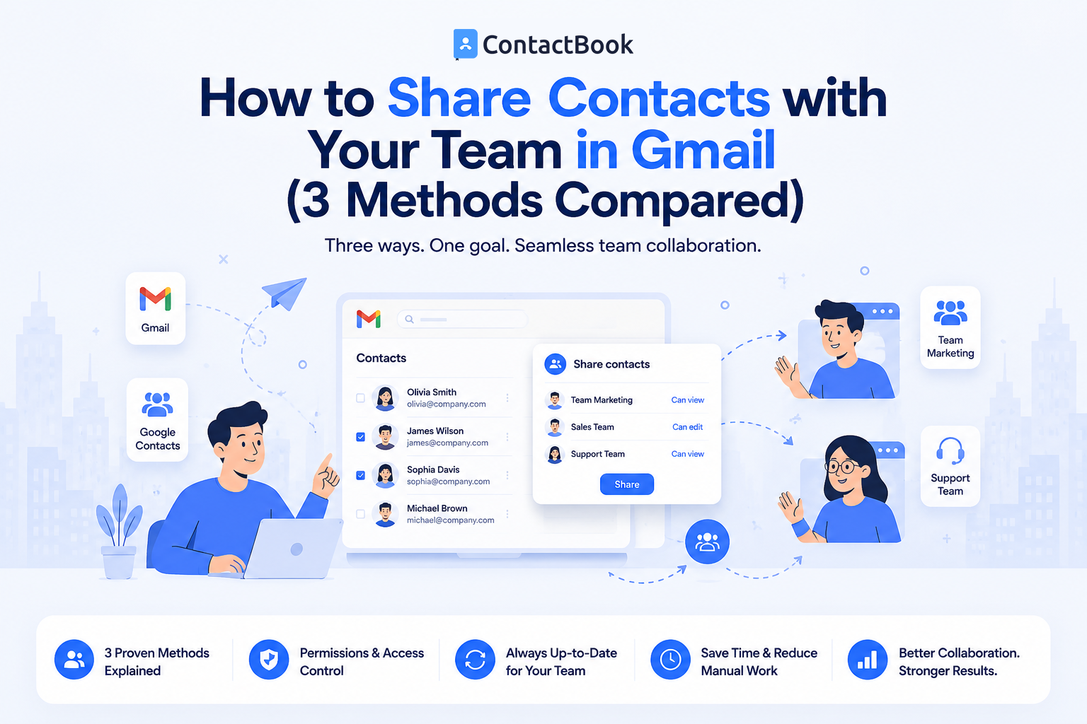 How to Share Contacts with Your Team in Gmail (3 Methods Compared)