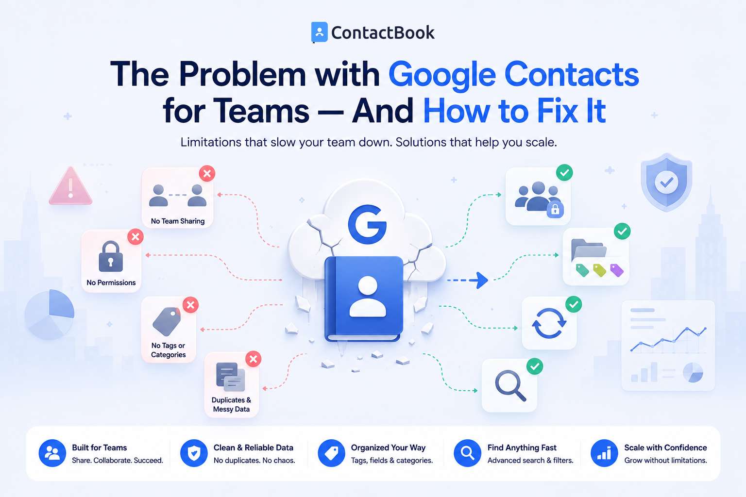 The Problem with Google Contacts for Teams — And How to Fix It