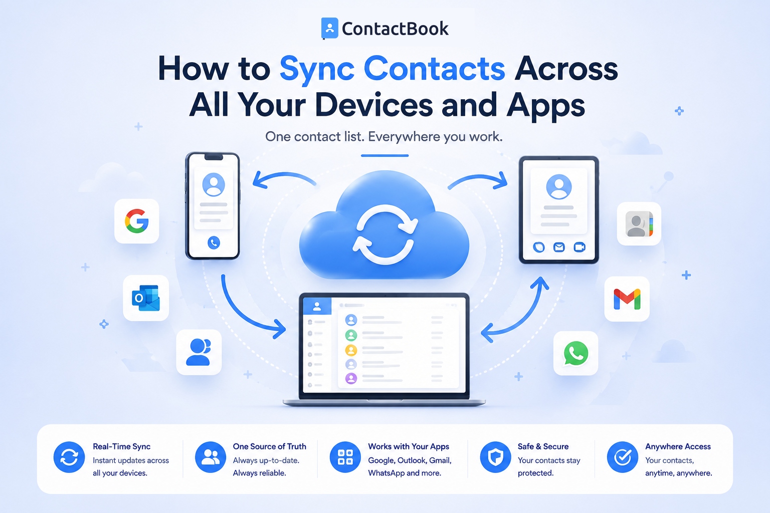 How to Sync Contacts Across All Your Devices and Apps