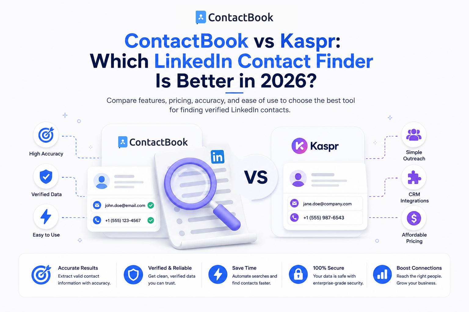 ContactBook vs Kaspr: Which LinkedIn Contact Finder Is Better in 2026?
